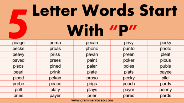 Words with p o i s e m