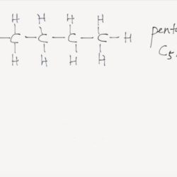 Identify the condensed formula for the skeletal drawing shown below.