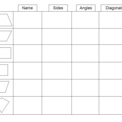 Squares rectangles rhombuses lesson resources