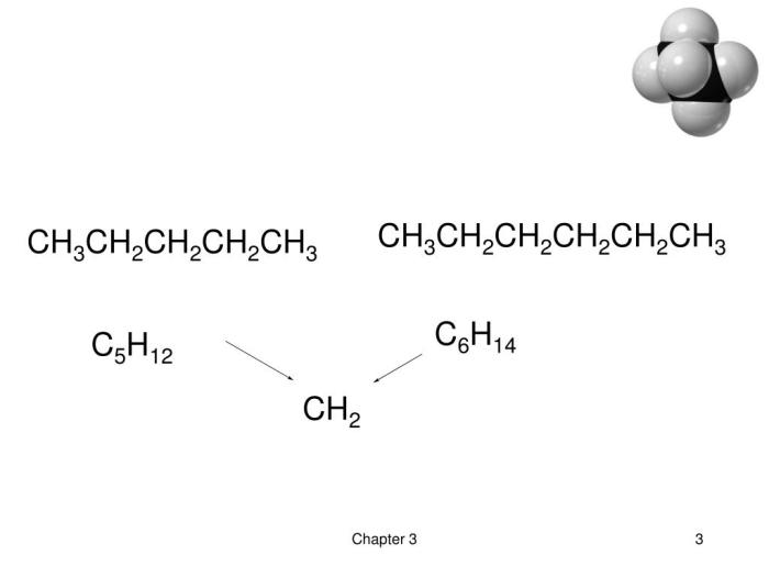 Identify the condensed formula for the skeletal drawing shown below.